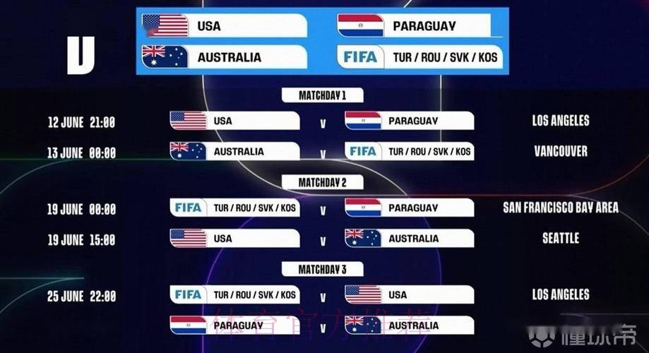 2026世界杯完整赛程今日比赛时间表实时查看 2026世界杯完整赛程今日比赛时间表实时查看