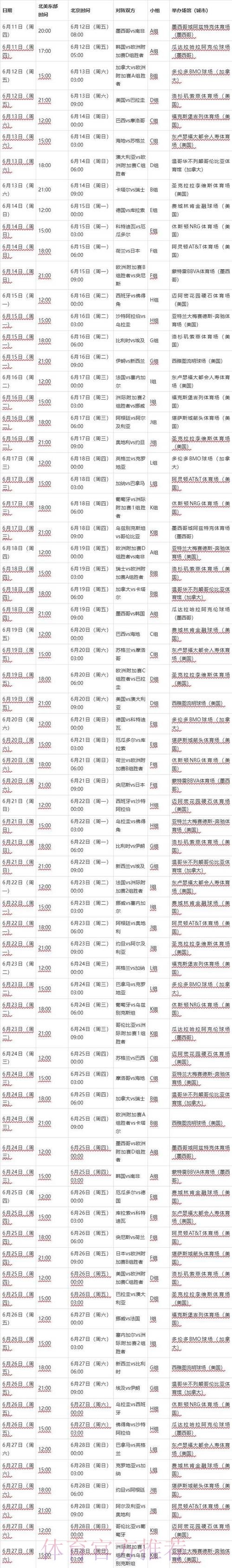 2026世界杯完整赛程今日比赛时间表实时查看 2026世界杯完整赛程今日比赛时间表实时查看