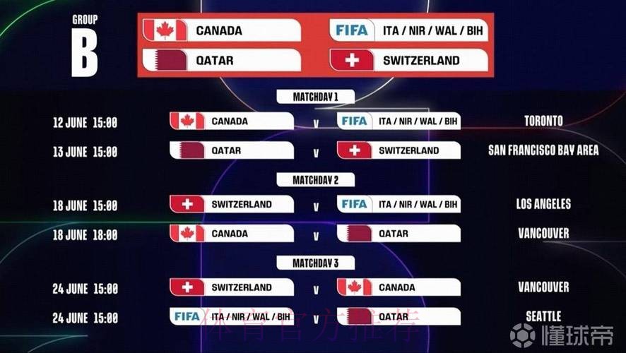 2026世界杯赛程最新高清直播免费观看 2026世界杯赛程最新高清直播免费观看