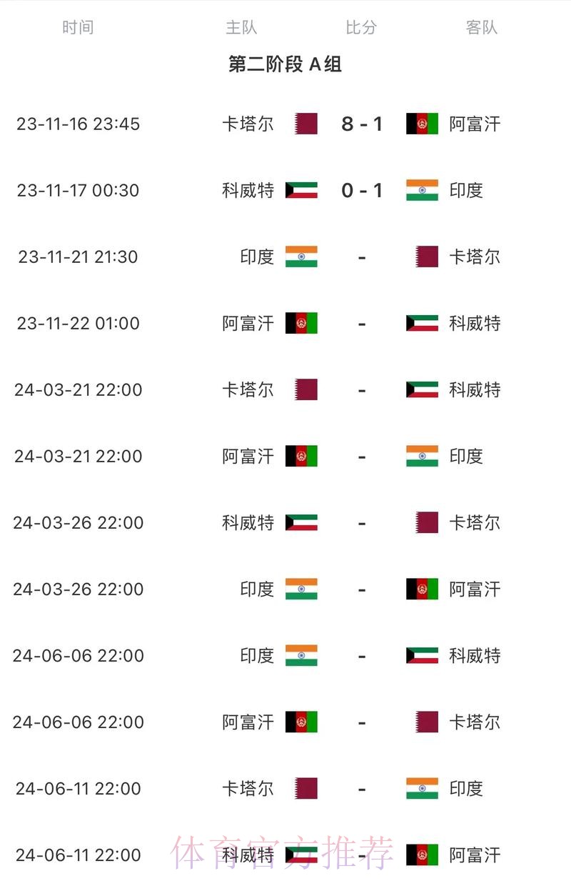 2026世界杯比赛时间完整版赛事详情直播平台