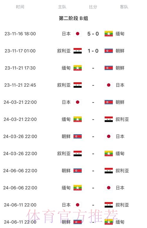 2026世界杯完整赛程中国时间全程直播免费观看