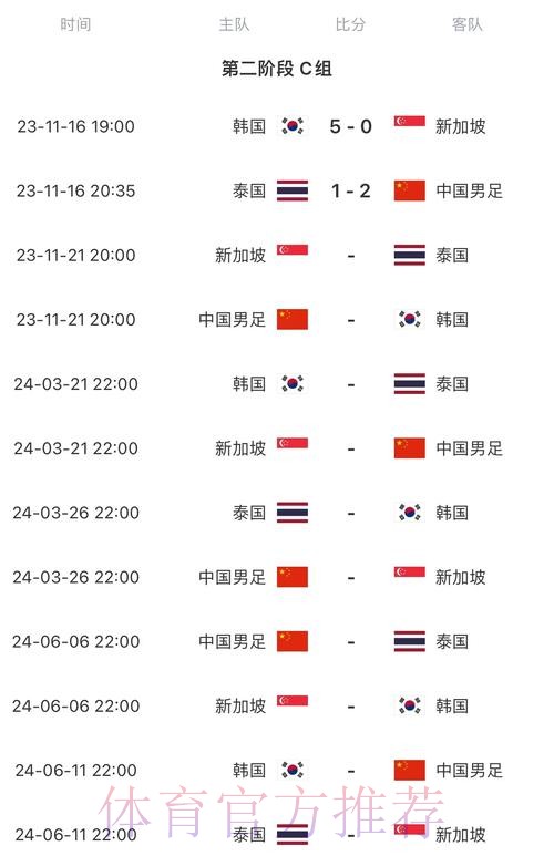 2026世界杯完整赛程中国时间全程直播免费观看