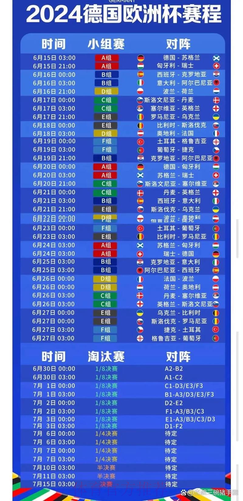2026世界杯直播最新最新时间表怎么查