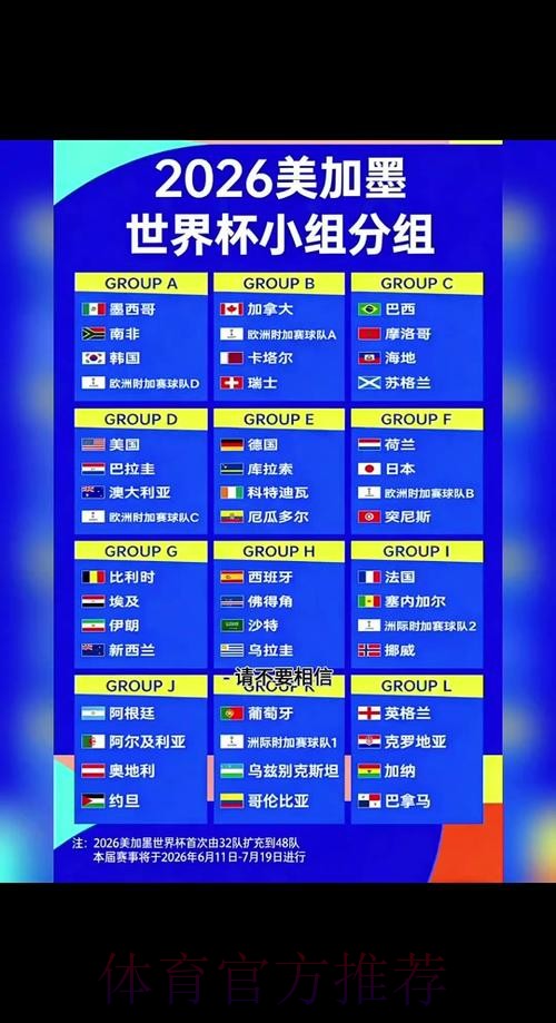 2026世界杯小组赛赛程详细安排观看指南怎么看