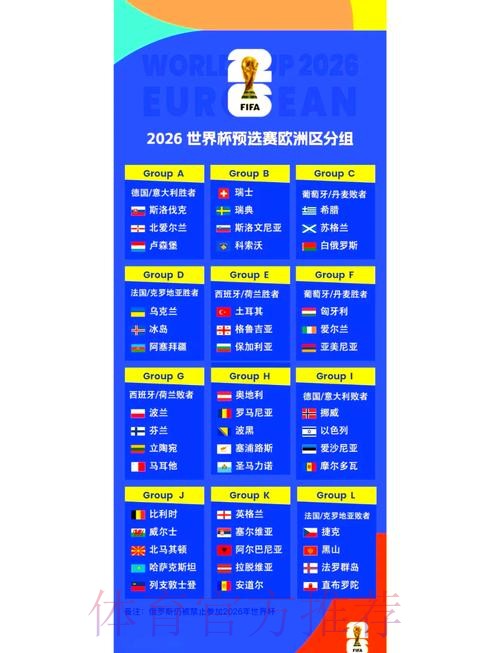 2026世界杯小组赛赛程完整版最新时间表在哪里看 2026世界杯小组赛赛程完整版最新时间表在哪里看
