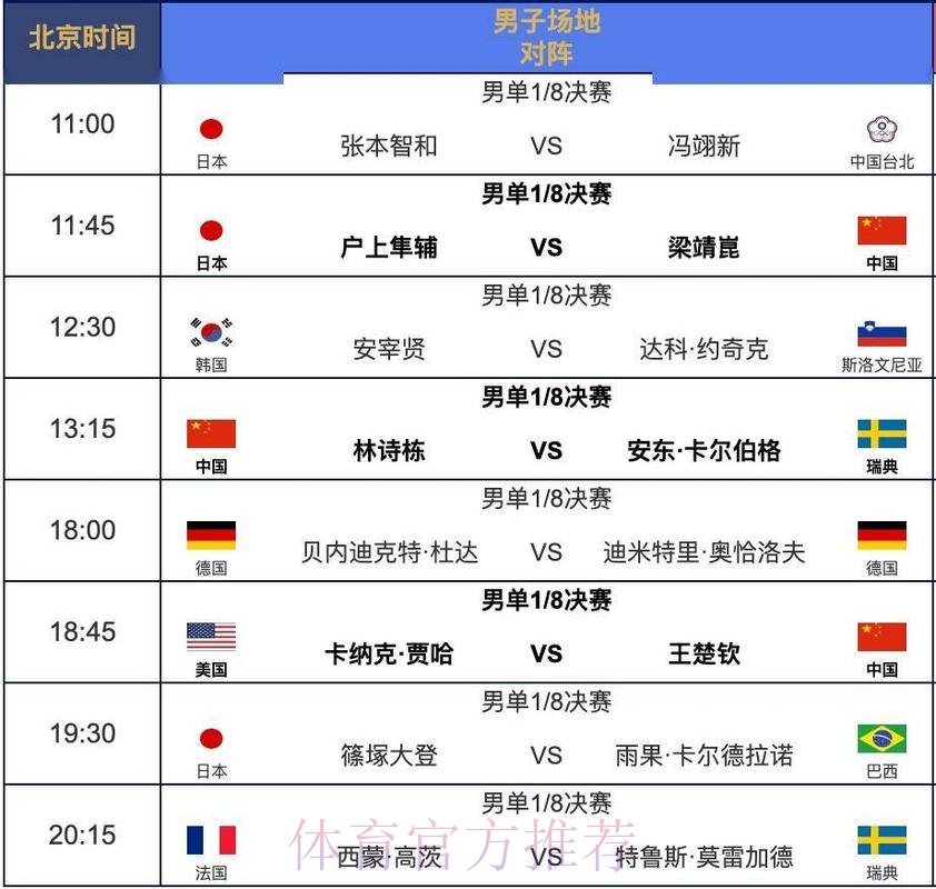 2026世界杯每日赛程高清版高清直播直播平台 2026世界杯每日赛程高清版高清直播直播平台